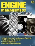 Image of engine management advanced tuning