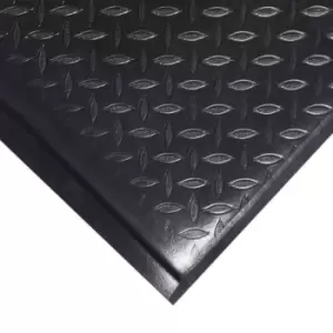 Orthomat Comfort Plus 0.9M X 1.5M Anti-fatigue Mat