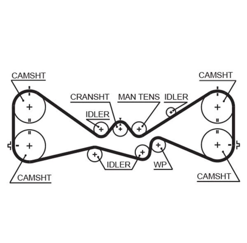 Image of GATES Timing Belt GATES 5612XS