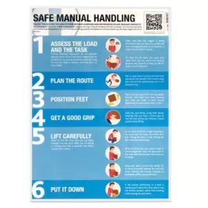 Image of Safe Manual Handling Guidance Poster Laminated 420mm x 594mm, Pack of 10