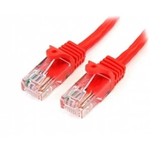 image of Cat5e Patch Cable With Snagless Rj45 Connectors 2m Red