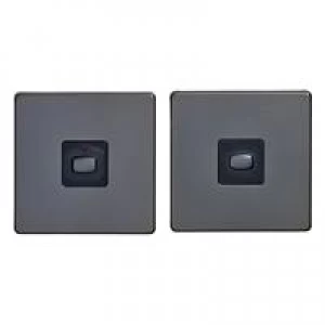 image of EnerGenie MIHO044 light switch Black