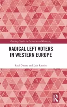 Image of Radical Left Voters in Western Europe
