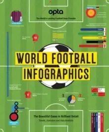 Image of Opta World Football Infographics : The Beautiful Game in Brilliant Detail