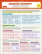 Image of Japanese Grammar Language Study Card : Essential Grammar for the JLPT and AP Exams (Includes Online Audio)