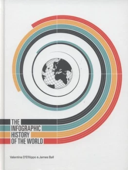 Image of The Infographic History of the World by Valentina Defilippo Hardback