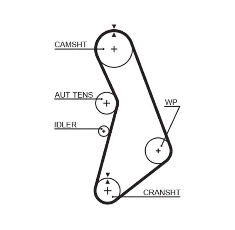 Image of GATES Timing Belt GATES T306RB