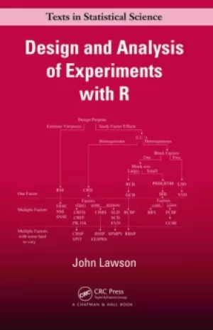 Image of Design and Analysis of Experiments with R