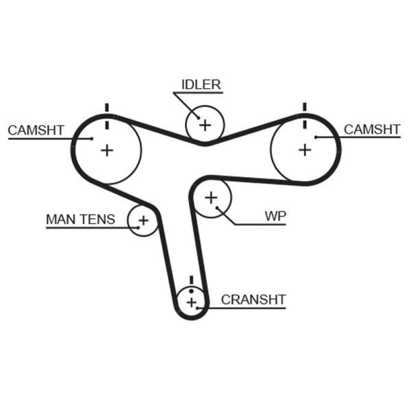 Image of GATES Timing Belt GATES 5515XS