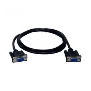 image of Datalogic 94A051020 serial cable Black DB-9