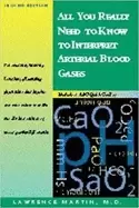 Image of all you really need to know to interpret arterial blood gases