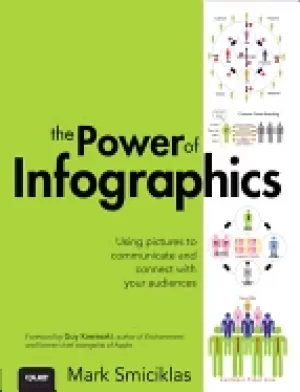 Image of power of infographics using pictures to communicate and connect with your a