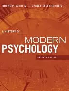 Image of history of modern psychology