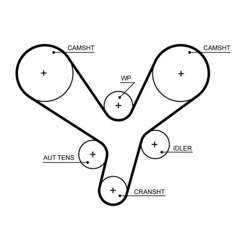 Image of GATES Timing Belt GATES 5700XS