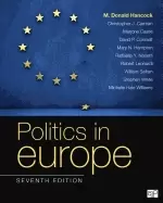 Image of politics in europe