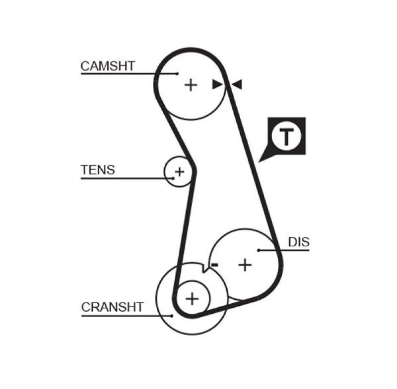 Image of GATES Timing Belt GATES 5308