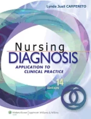 Image of nursing diagnosis application to clinical practice