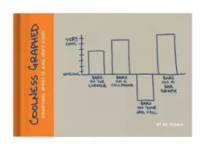 Image of Coolness Graphed by RC Jones