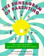 Image of enneagram of parenting the 9 types of children and how to raise them succes