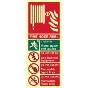 Image of Fire Hose Reel Uses Sign - PHO (82mm x 202mm)