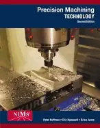 Image of precision machining technology