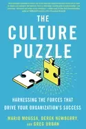 Image of culture puzzle harnessing the forces that drive your organizations success