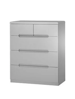 image of Julian Bowen Manhattan 3+2 Drawer Chest - Grey