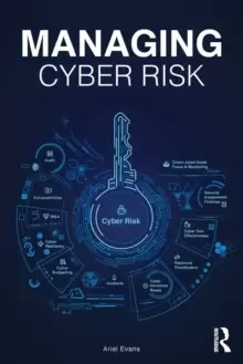 Image of Managing Cyber Risk