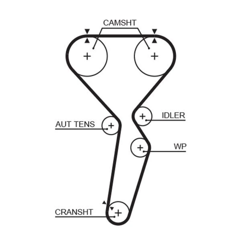 Image of GATES Timing Belt GATES 5585XS