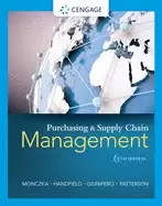 Image of purchasing and supply chain management