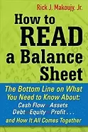 Image of how to read a balance sheet the bottom line on what you need to know about