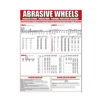 Image of Abrasive Wheels Rigid PVC Wall Guide - 450 X 590MM