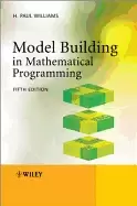 Image of model building in mathematical programming