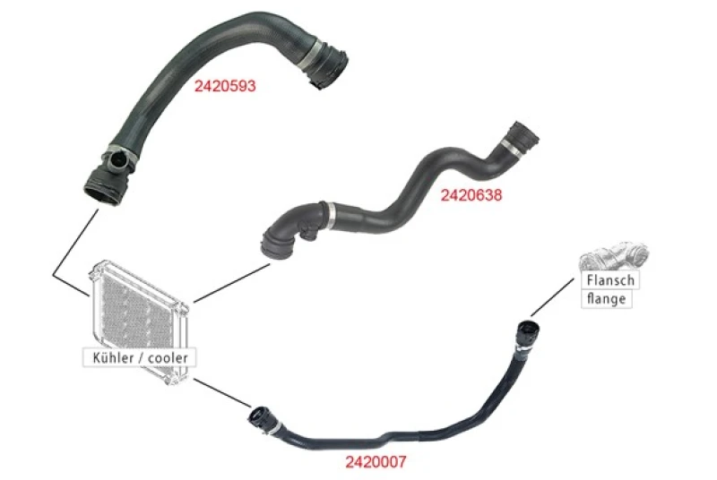 Image of Radiator hose METZGER 2420593