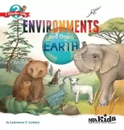 Image of environments of our earth