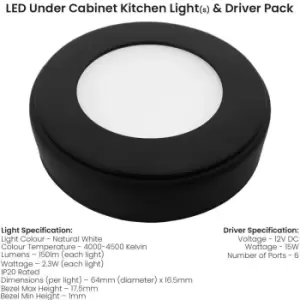 image of 6x MATT BLACK Round Surface or Flush Under Cabinet Kitchen Light & Driver Kit - Natural White LED