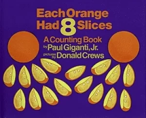 Image of each orange had 8 slices