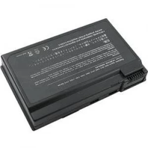 Image of Laptop battery Beltrona replaces original battery 60.49Y02.001 91.49Y28.001 91.49Y28.002 BT.00403.005 BT.00803.007