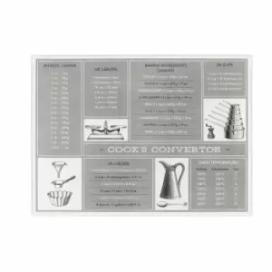 Image of Tala Conversion Glass Work Top Saver