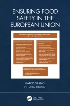 Image of Ensuring Food Safety in the European Union