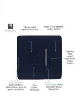 Image of Trendiswitch Switched 13A Fused Spur Navy
