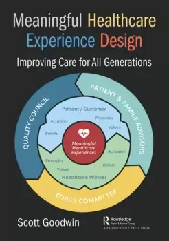 Image of Meaningful Healthcare Experience DesignImproving Care for All Generations