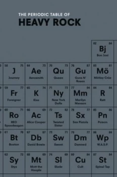 Image of The periodic table of heavy rock by Ian Gittins