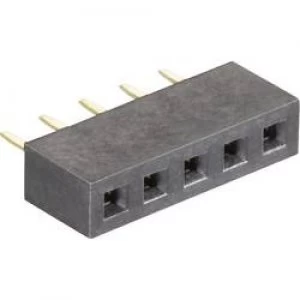 Image of MPE Garry BL12 43GGG 007U Straight Terminal Strip Number of pins 1 x 7 Nominal current details 1.5 A