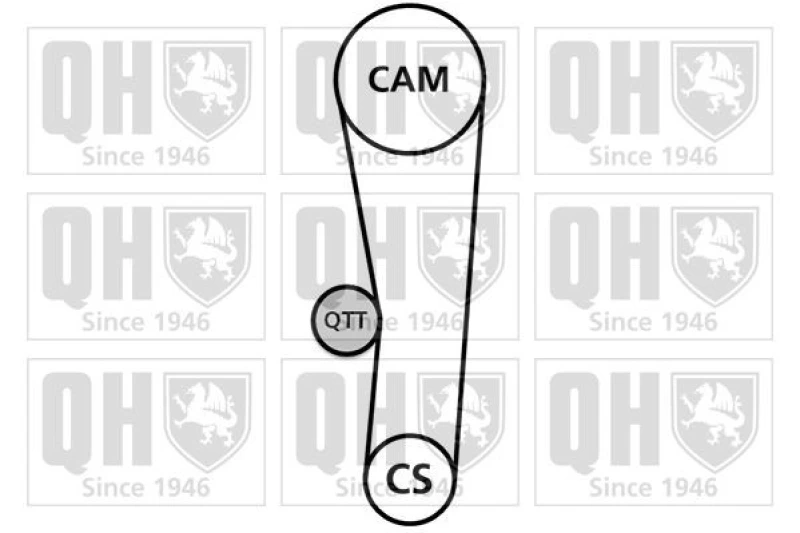 Image of QUINTON HAZELL Timing belt kit QUINTON HAZELL QBK836