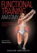 Image of functional training anatomy