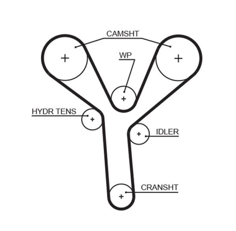 Image of GATES Timing Belt GATES T329RB