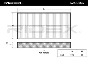 Image of RIDEX Pollen filter 424I0264 Filter, interior air,Cabin filter MERCEDES-BENZ,SLK (R171),SLK (R172),SLC (R172)