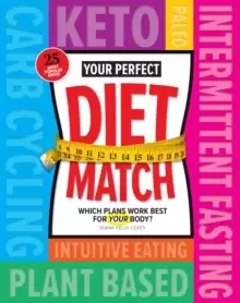 Image of Your Perfect Diet Match : Which Plans Work Best For Your Body?