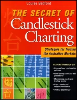 Image of The secret of candlestick charting by Louise Bedford